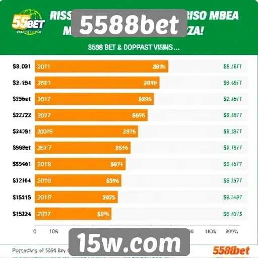 Estatísticas de popularidade do 5588bet entre jogadores